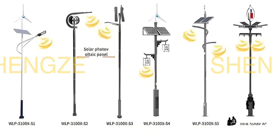 Renewable Energy Lighting with High-Efficiency LED Light and Wind Turbine