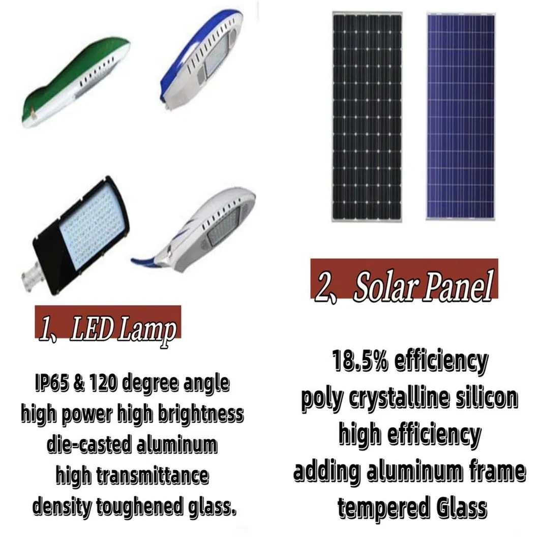 Eco-Friendly Dual Head Street Lights with Wind Turbines and Solar Panels